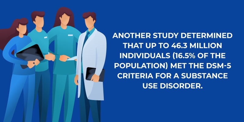substance use disorder treatment